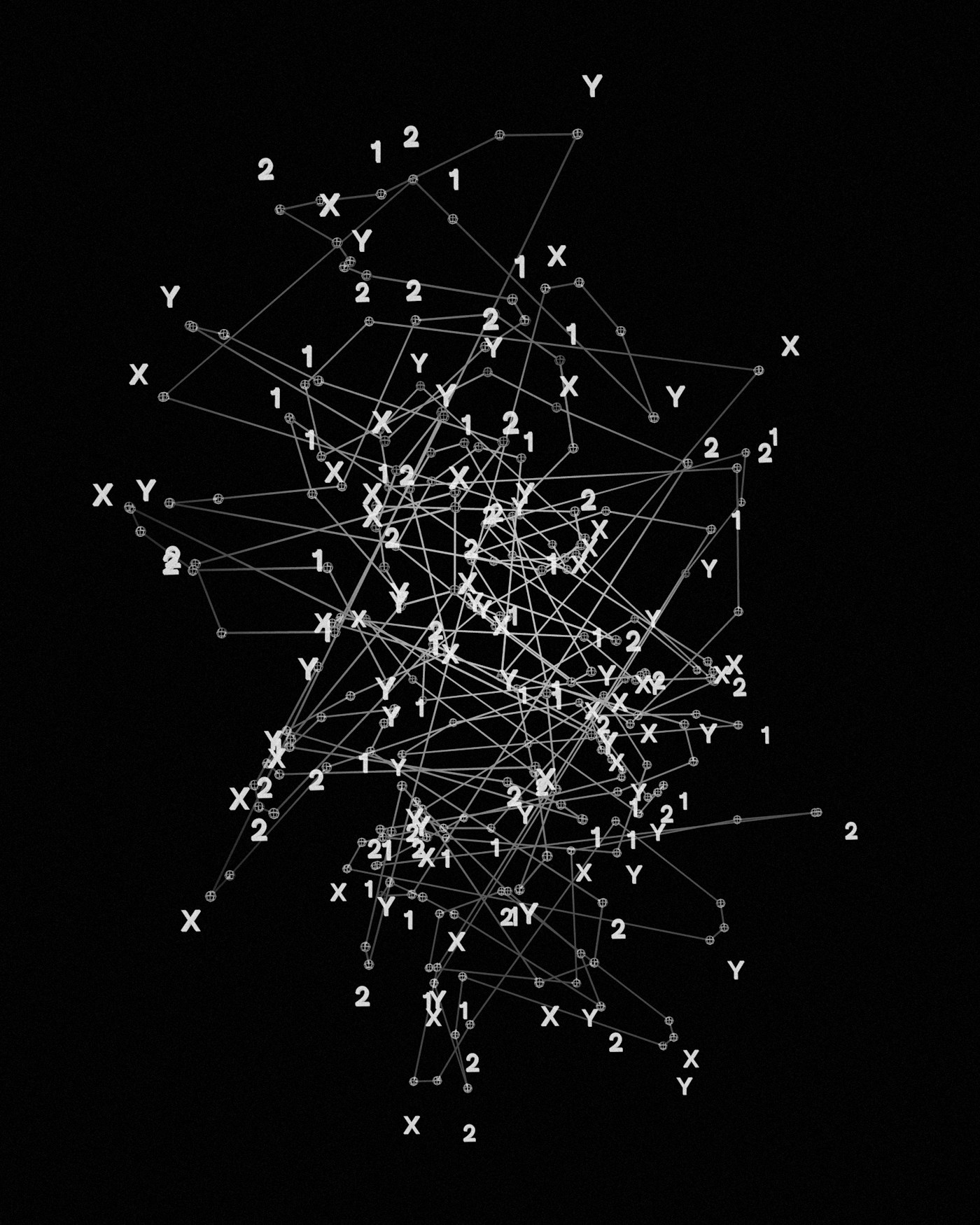 A node graph of labelled entities and their links