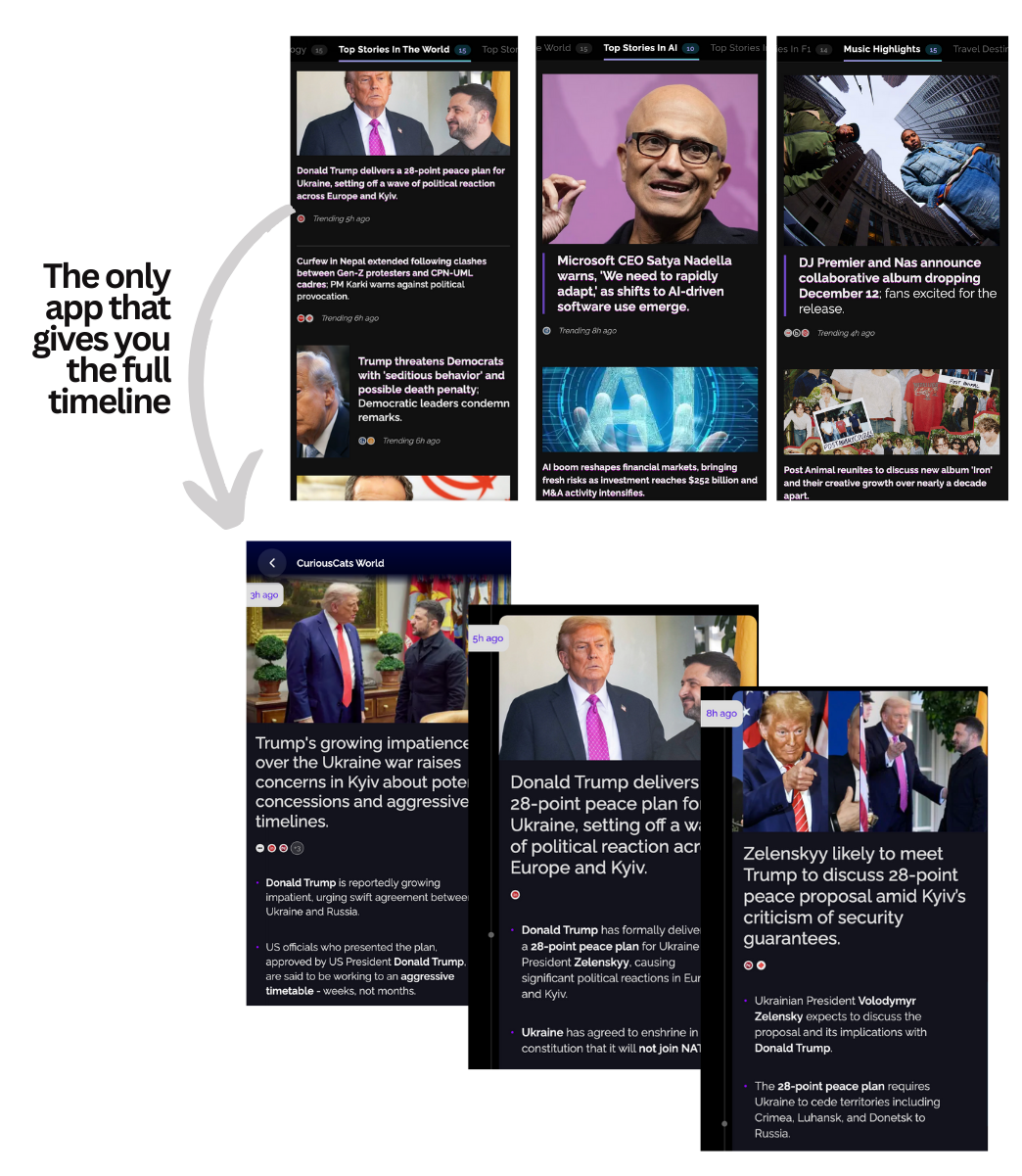 Breaking news categories and story timelines