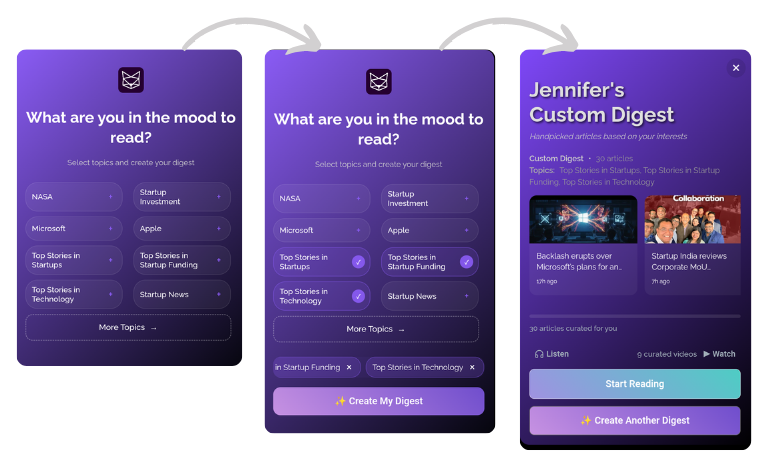 Building a custom digest from topics