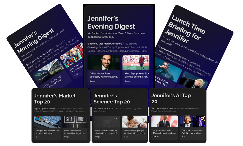 CuriousCats digests for Overnight, Morning, Afternoon, Evening, and Night