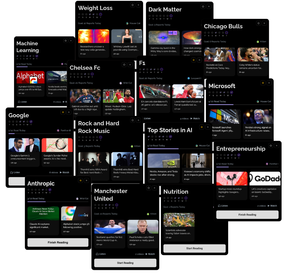 Topics, professions and markets in CuriousCats